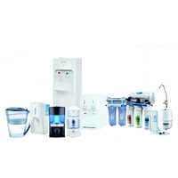Household Water Purification